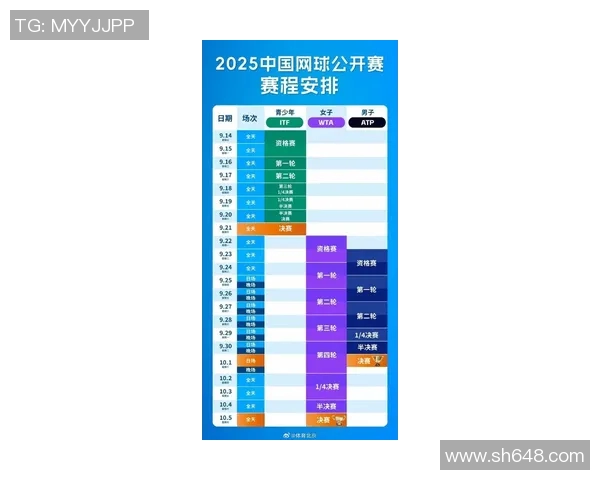 北京网球队引领最新网球节奏TOP10榜单，实力与魅力并存